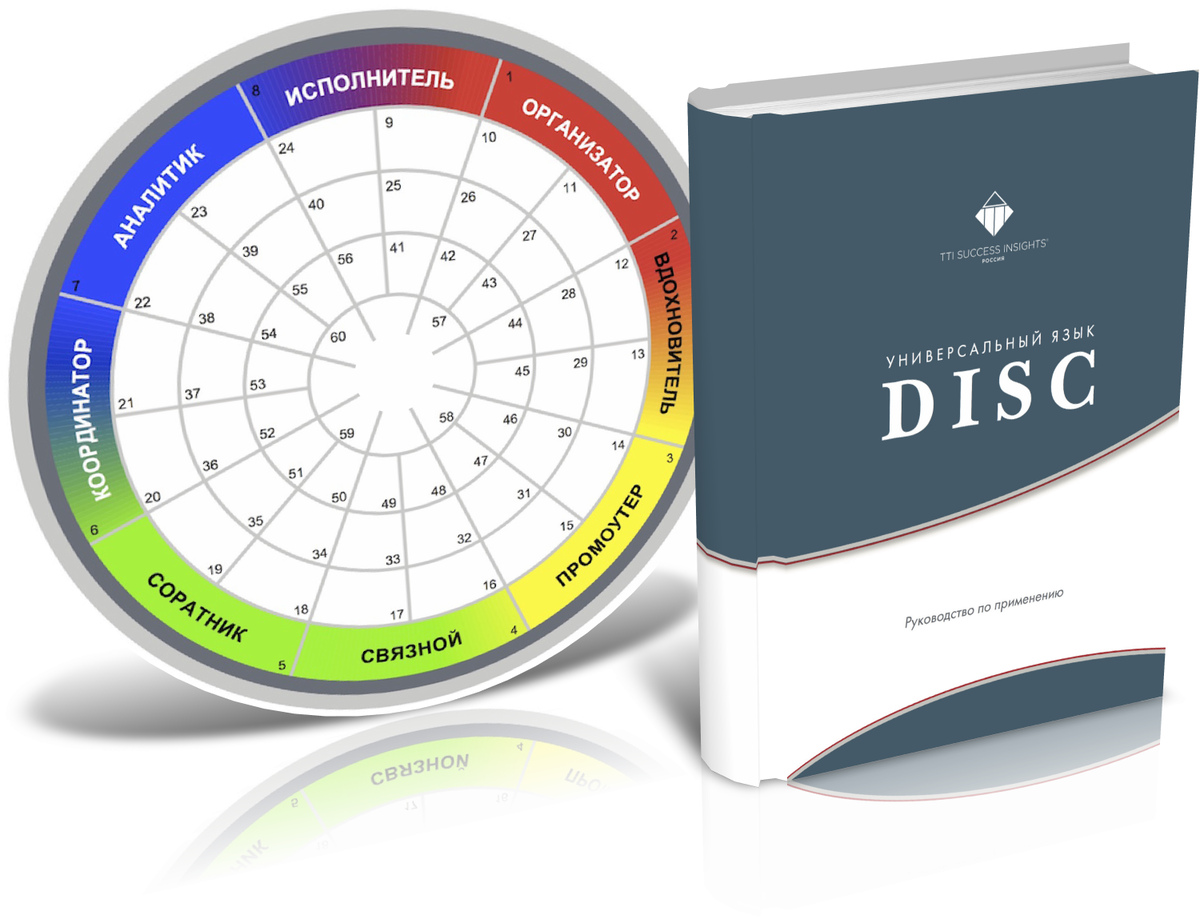 Книга «Универсальный язык DISC»