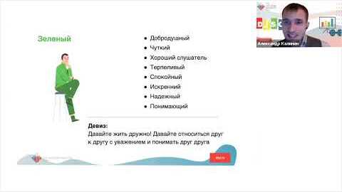 Суть и польза методики DISC — видео 4