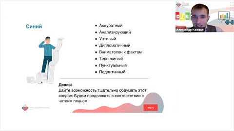 Суть и польза методики DISC — видео 5
